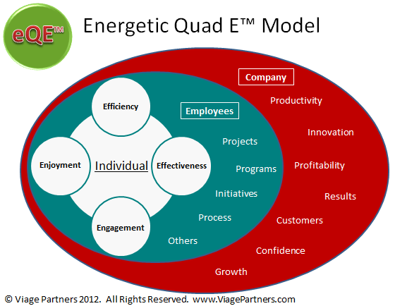 Click here for full size model